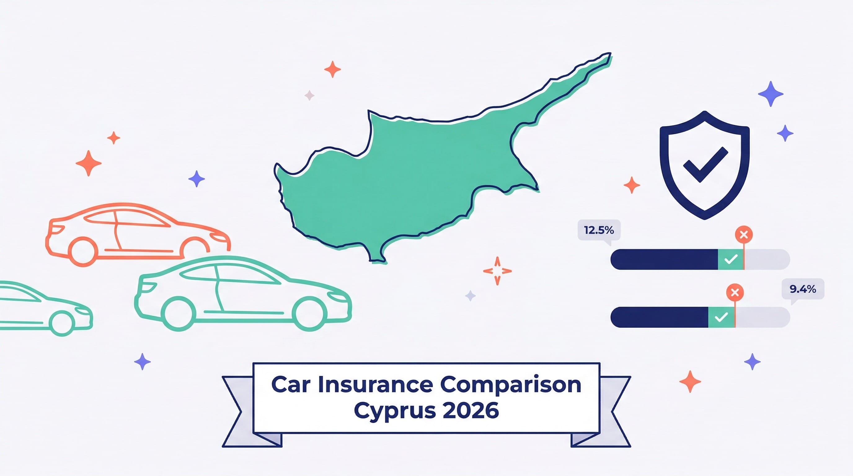 חברות ביטוח הרכב הטובות ביותר בקפריסין 2026 מדריך השוואה מבוסס נתונים