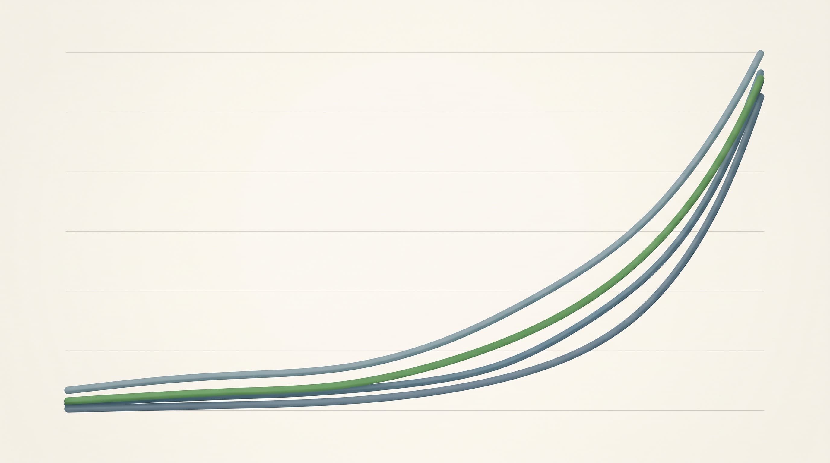 Chart illustrating how international health insurance premiums in Cyprus rise steeply with age