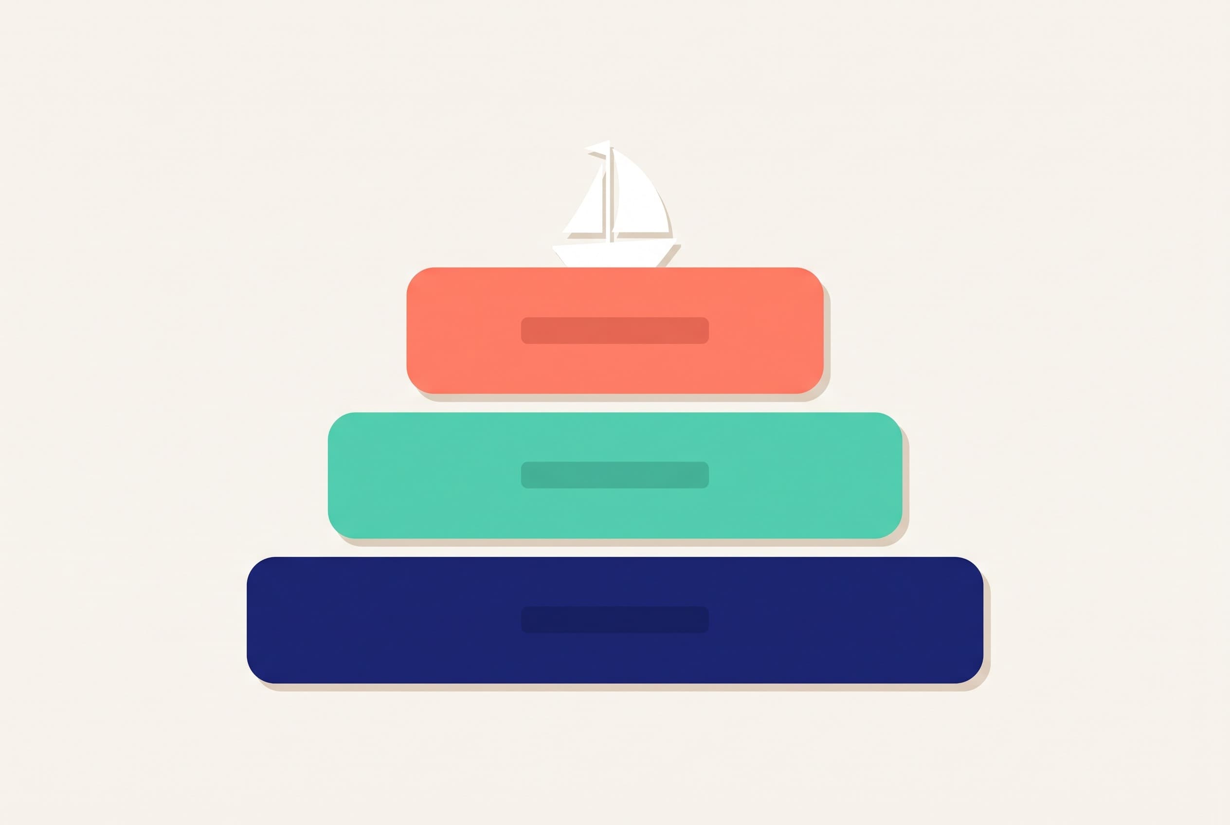 How yacht charter deposit insurance layers on top of the security deposit and hull cover