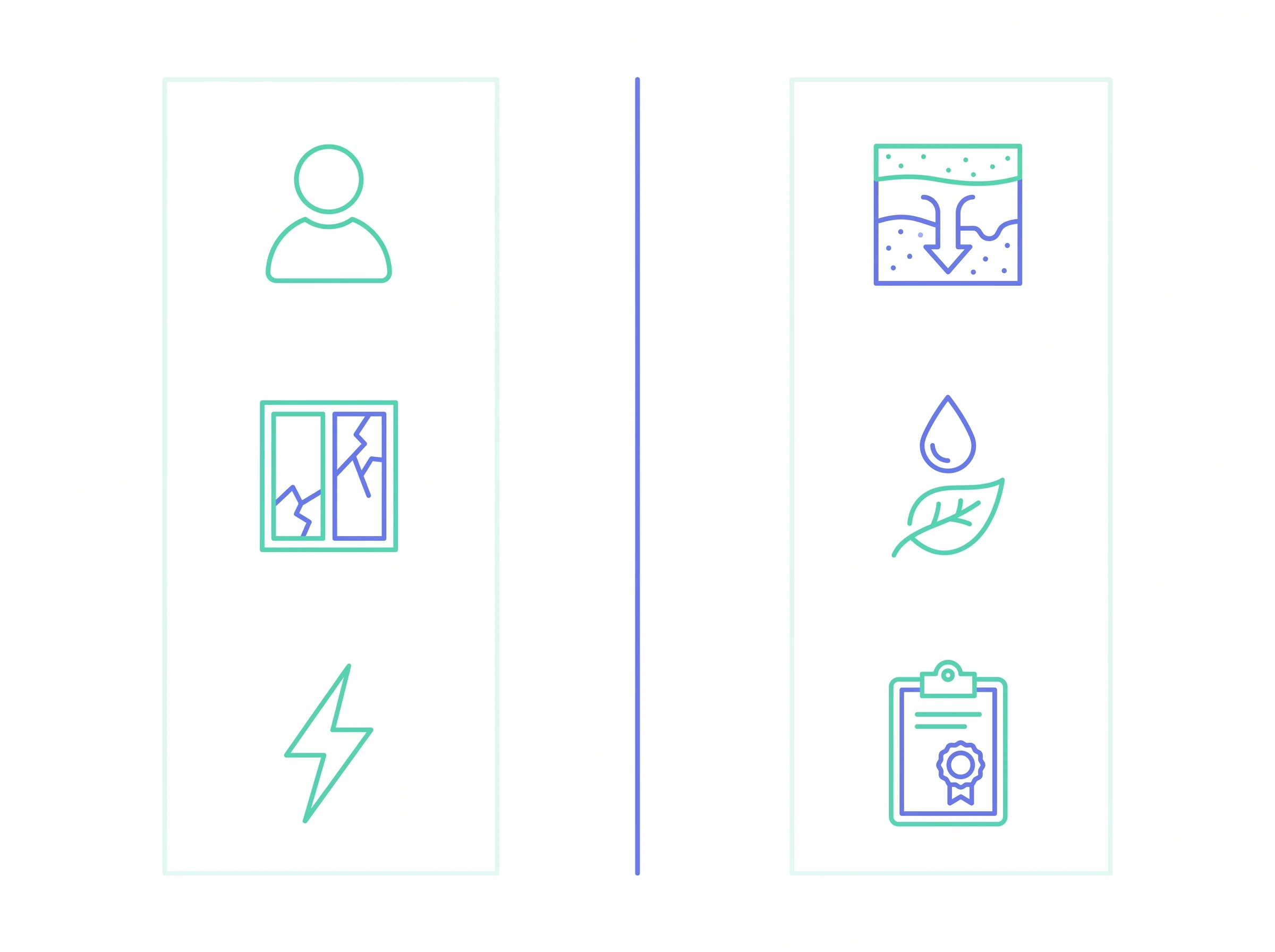 A two-panel flat-design diagram contrasting general liability icons with soil, water and regulatory icons, split by a thin violet line.