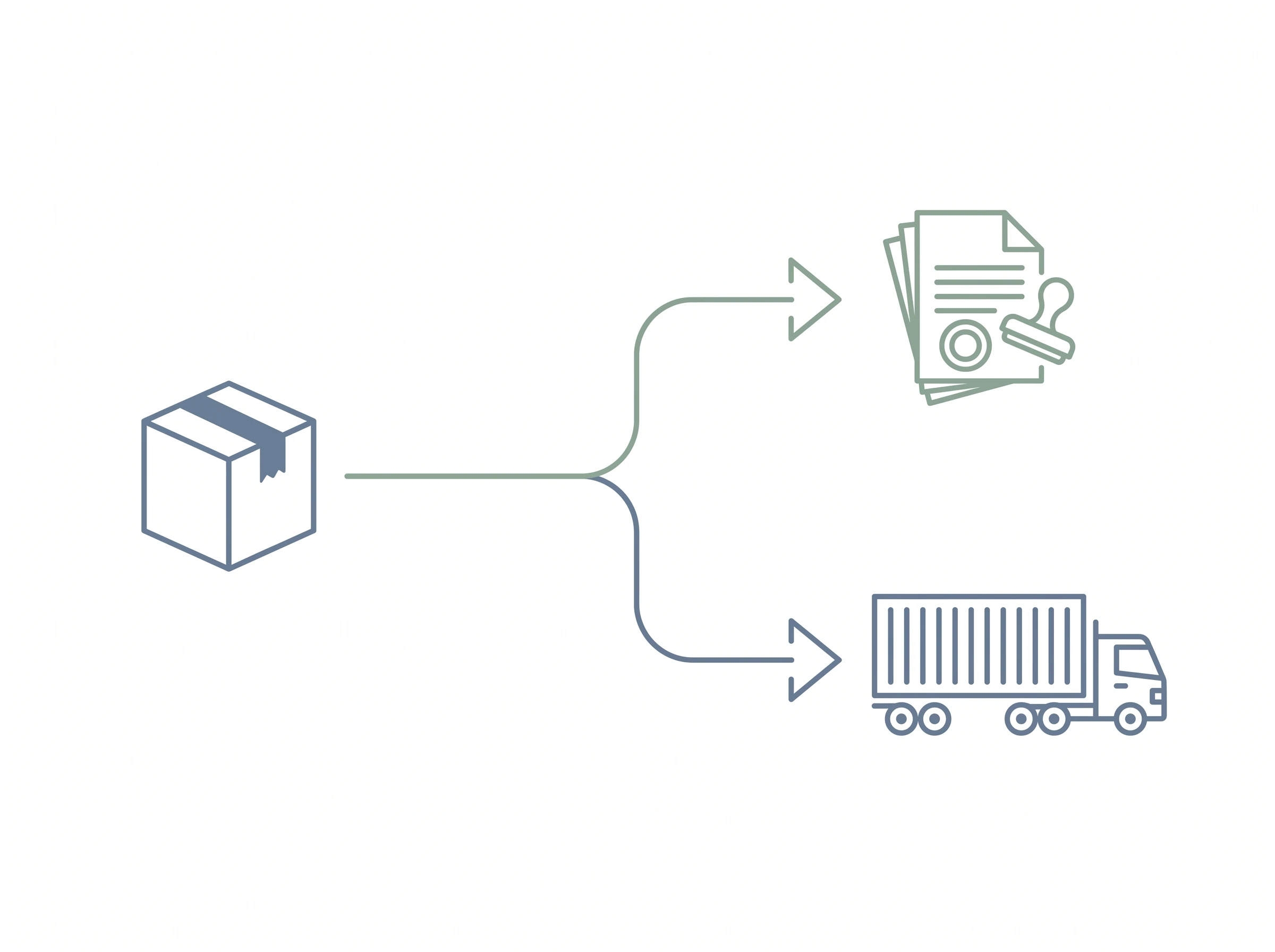 One shipment splitting into two paths: arranged in the customer's name, or carried under the forwarder's own document