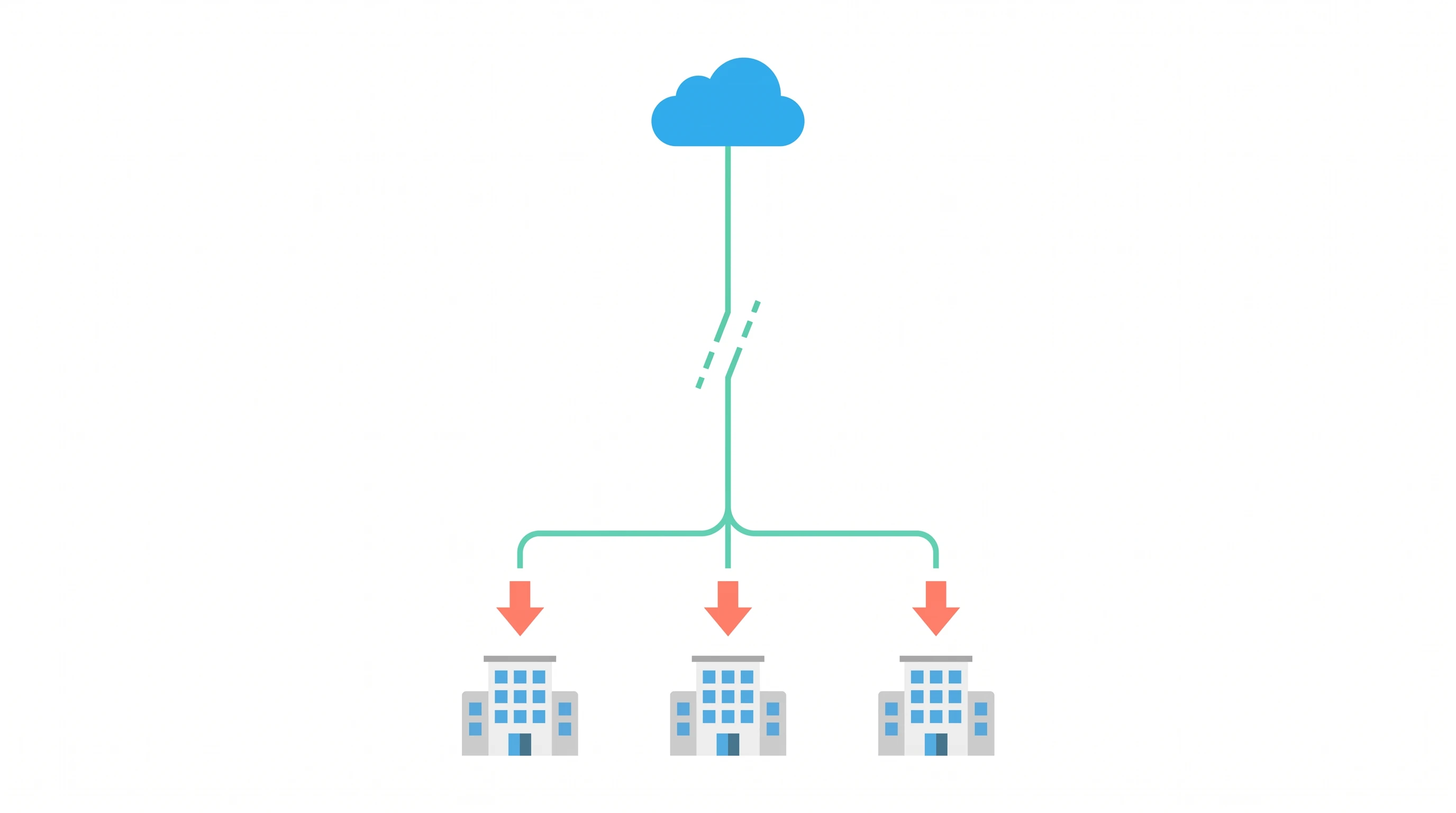 A cloud provider at the top of a white schematic, its broken connector line dropping to three dependent business tiles below.