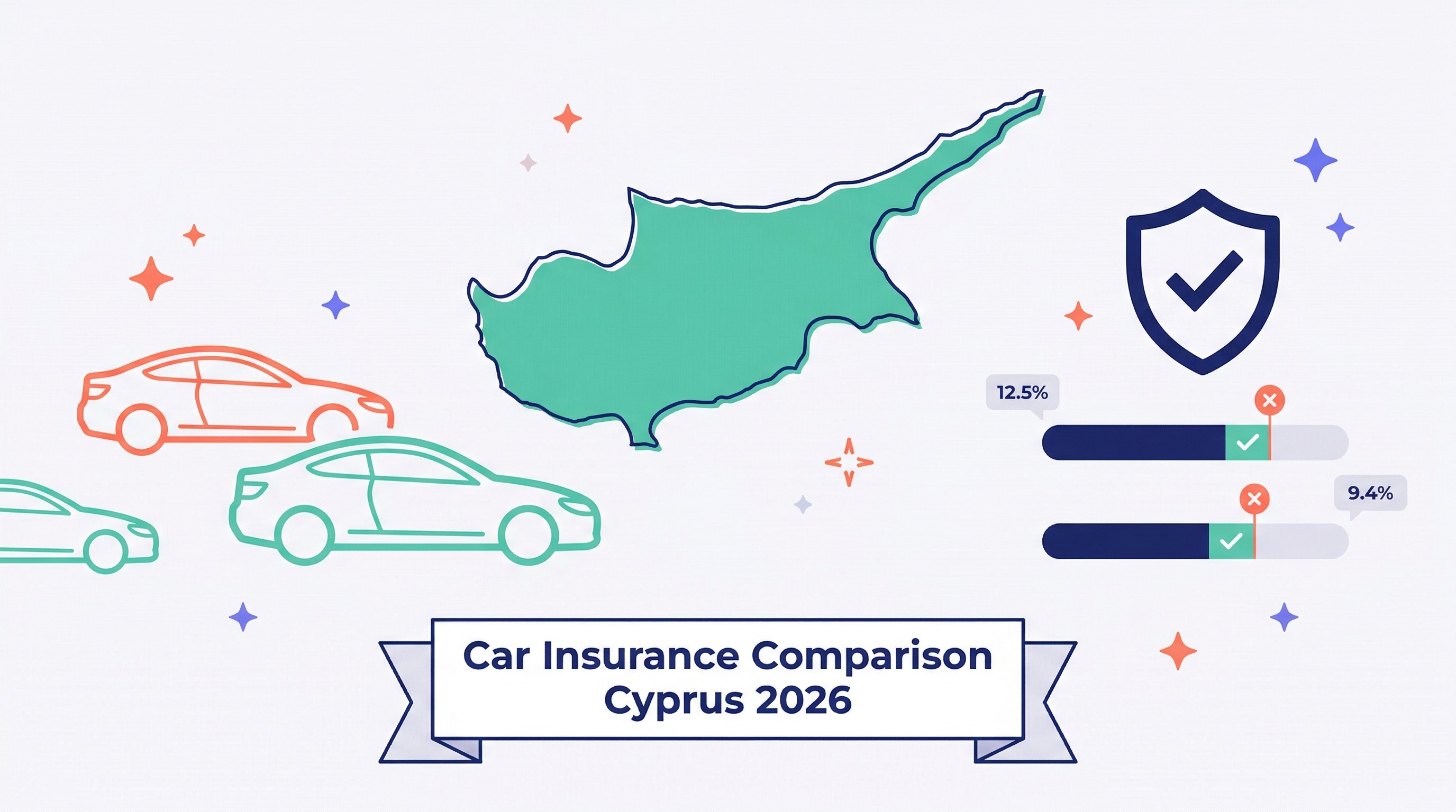 Best Car Insurance Companies in Cyprus (2026) | DigiCare